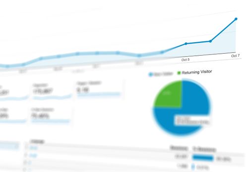 Gráficos de un dashboard con indicadores de negocio