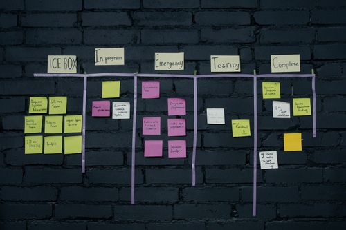 Notas adhesivas organizadas en un tablero Kanban